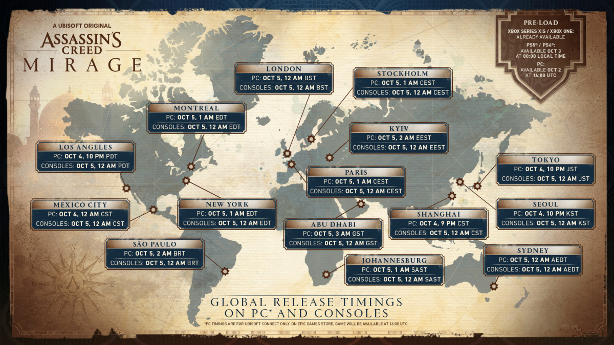 AC Mirage Launch times Chart