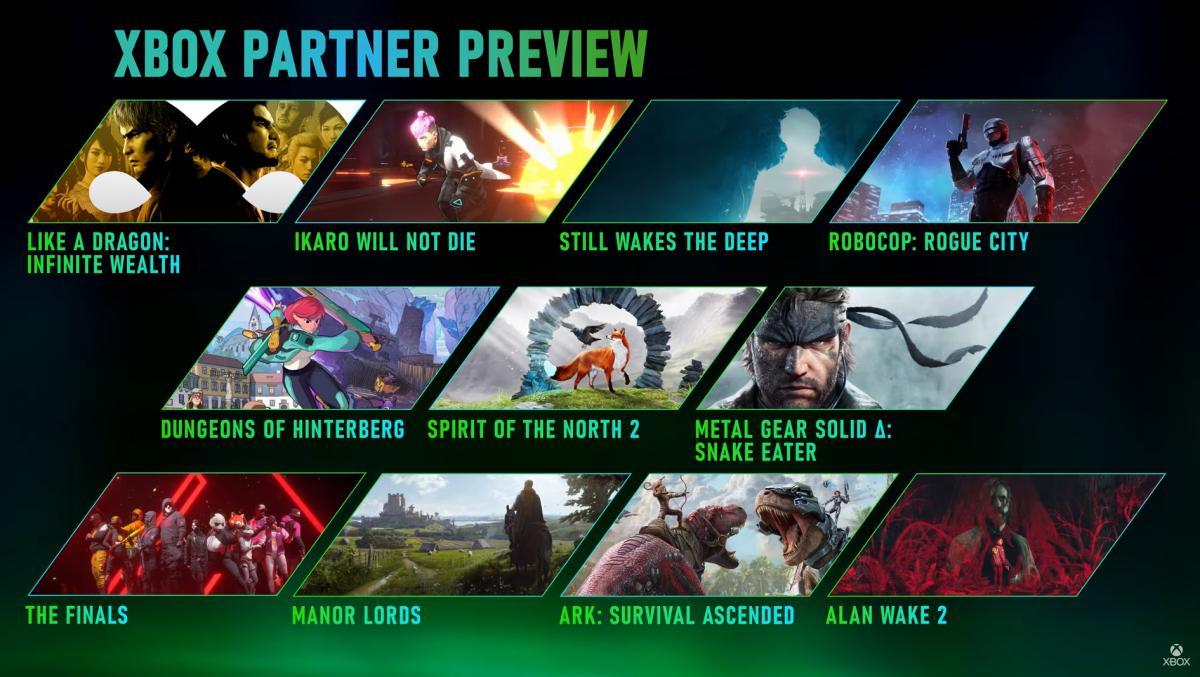 Xbox Partner Preview presentation slide showing every announcement.