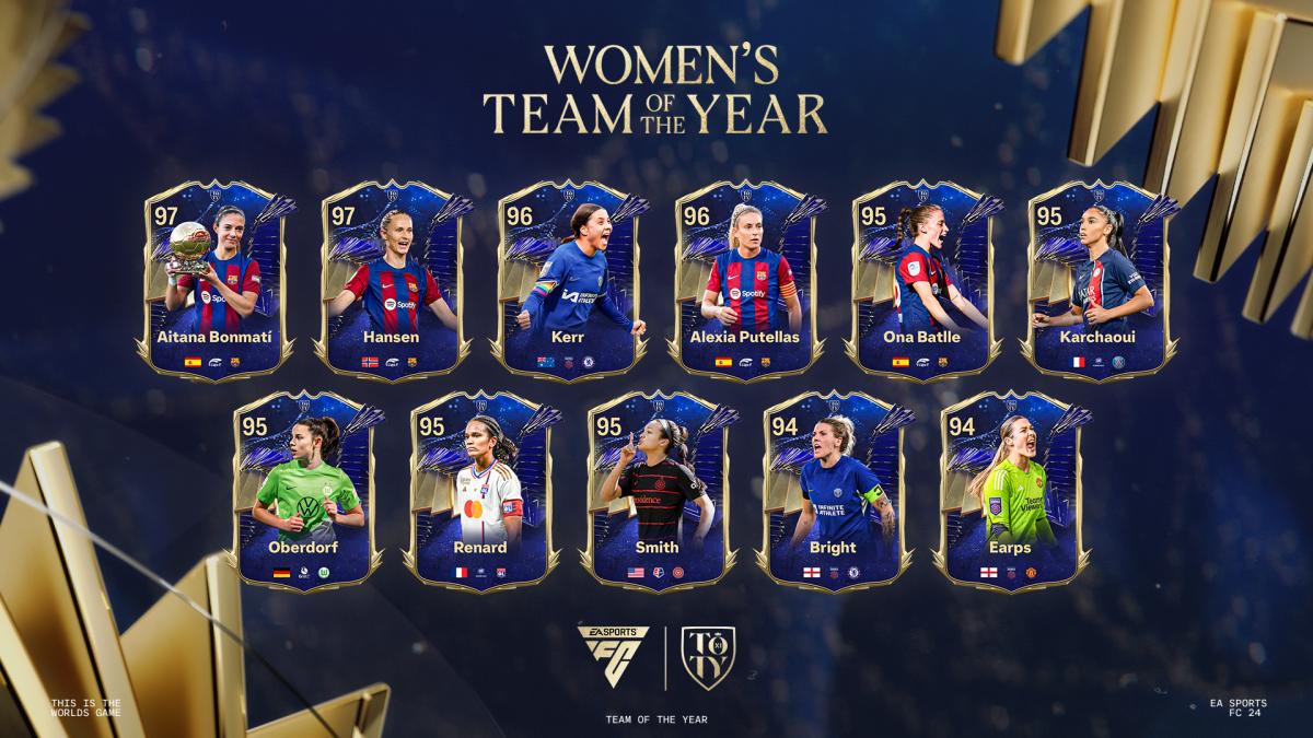 EA FC 24 Women's TOTY.